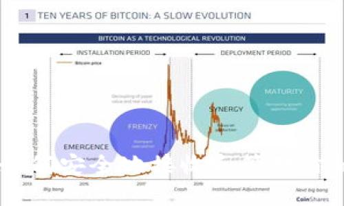 TokenIM：如何安全地接收和管理你的数字资产