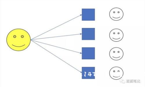 如何在波场钱包中高效转账14TRX？手续费全解析