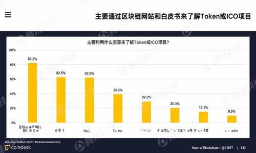 Tokenim: 不联网情况下的使用指南