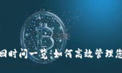 返回结果TokenIM赎回时间一