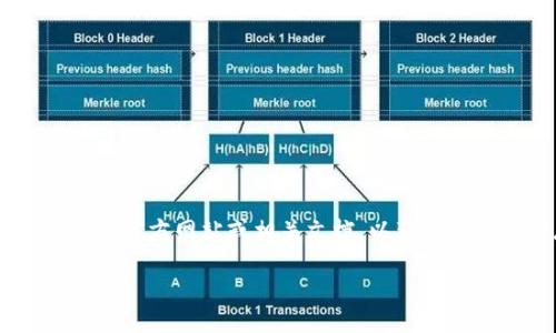 Tokenim支持的代币种类会随着其平台的发展而变化。具体支持哪些代币，您可以访问Tokenim的官方网站或相关文档，以获取最新的信息。一般来说，许多交易平台会支持主流的ERC-20代币、以及一定数量的其他标准代币。

如果需要更详细的信息或有其他特定问题，建议您查阅Tokenim的官方资源或社区讨论。