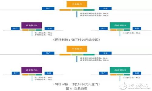   
旧版TokenIM全面解析：优缺点与实用技巧