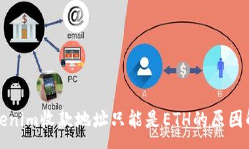 :
Tokenim收款地址只能是ETH的原因解析