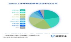 im钱包转账TRX费用详解——