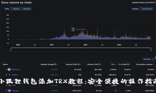 小狐狸钱包添加TRX教程：安全便捷的操作指南