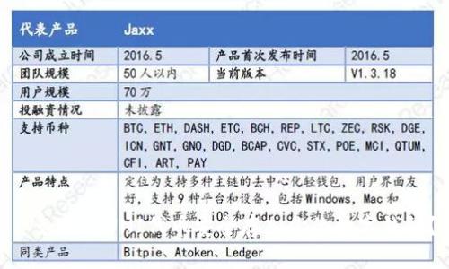 : 如何将UNI代币安全存入你的数字钱包？