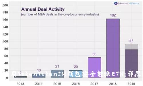 如何使用TokenTokenIM钱包安全转账ETH：详尽指南