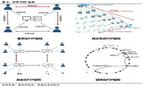 深入探索Tokenim区块链技术：未来数字资产的革命