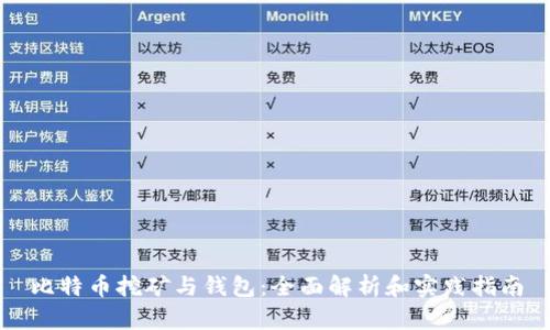 比特币挖矿与钱包：全面解析和实践指南