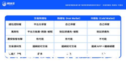 USDT钱包地址填写规范与安全指南