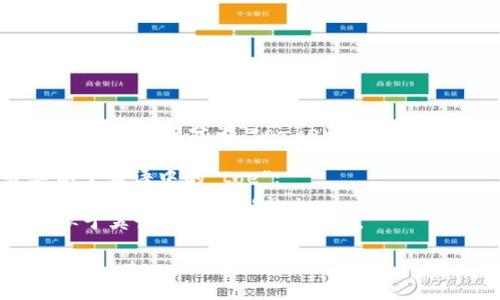 “Tokenim”的读音可以被拆分为“to-ken-im”。以下是音节的分解：

- 