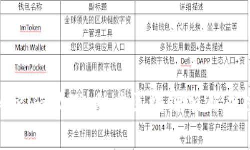 全面解析Tokenim助理：助力区块链项目成功的智能助手