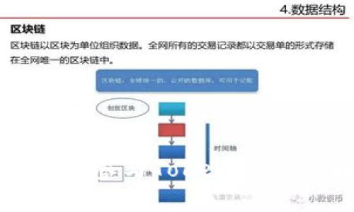 如何查看和参与TokenIM的空投活动