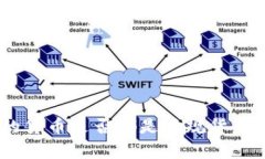 Tokenim的货币是否都是正规