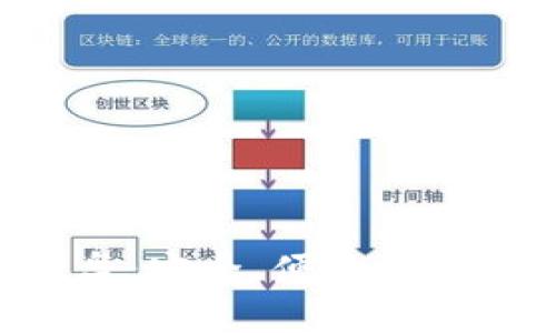 比特币冷钱包U盘：安全、便捷的数字货币储存方案