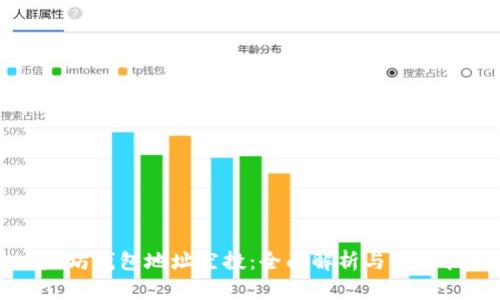 以太坊钱包地址空投：全面解析与实用指南