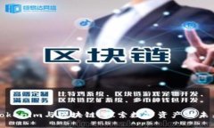 Tokenim与区块链：探索数字