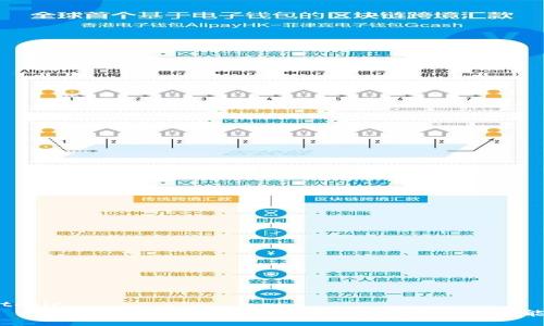 topic
  全面解析TokenTokenim钱包及其LOM功能