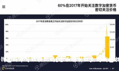 以太坊钱包的币可以提现吗？全面解析以太坊钱包提现流程