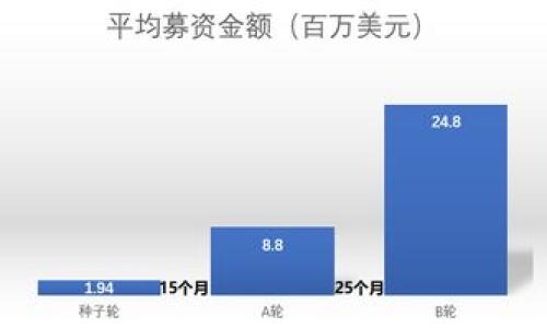 

```xml
TP钱包中的USDT代币详解：如何安全管理你的数字资产