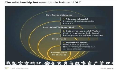 Tokenim钱包官方网站：安全交易与数字资产管理的新选择