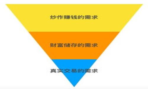 

如何参与空投获取糖果TokenIM：全面指南