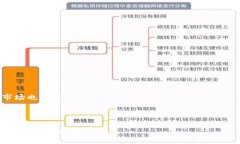 生成矿工的比特币钱包：