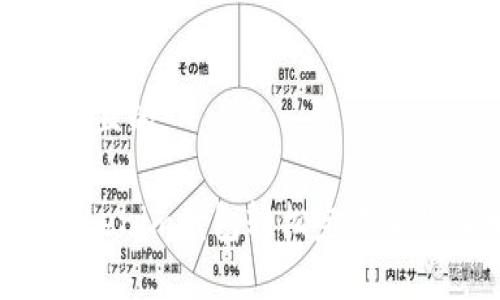 思考一个易于大众且的

如何使用Tokentokenim钱包轻松完成收款及相关注意事项