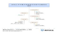 如何在iOS设备上安全备份