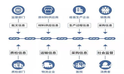 Doge钱包使用指南：简单、安全的加密货币管理