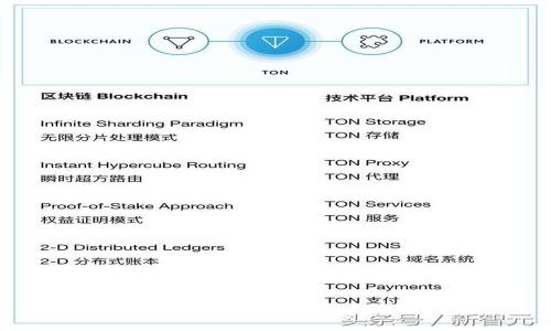 TP钱包内TRX不足？快速解决您的问题指南