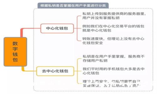 Tokenim如何购买USDT：新手指南与操作步骤