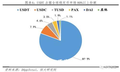 可盈可乐比特币钱包：安全、便捷的数字货币存储解决方案