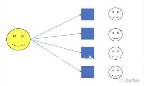 为了帮助用户了解如何在Tokenim平台上删除币种，我将为您提供一个易于理解的、关键词，内容大纲，以及相关问题的详细介绍。

如何在Tokenim上删除币种：简单易懂的操作指南