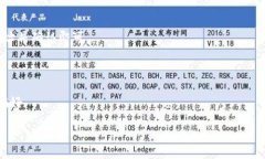 jiaoti如何使用以太坊注册