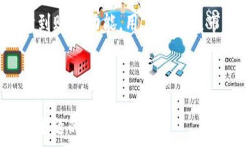   
bianoti如何将TokenTokenIM钱包里的资金转至银行卡？/bianoti  

关键词：  
TokenTokenIM, 钱包转账, 银行卡提取, 数字货币/guanjianci  

## 内容主体大纲

### 一、TokenTokenIM钱包介绍
- 1.1 TokenTokenIM钱包概述
- 1.2 TokenTokenIM钱包的功能
- 1.3 使用TokenTokenIM钱包的优势

### 二、转账前的准备
- 2.1 验证钱包信息
- 2.2 准备银行卡信息
- 2.3 确保资金可用

### 三、如何将TokenTokenIM钱包转账至银行卡
- 3.1 登录TokenTokenIM钱包
- 3.2 选择提取功能
- 3.3 输入银行卡信息
- 3.4 确定转账金额
- 3.5 确认并提交申请

### 四、转账后的注意事项
- 4.1 资金到账时间  
- 4.2 可能的手续费 
- 4.3 交易记录的保存

### 五、常见问题解答
- 5.1 转账失败的原因
- 5.2 提取金额的限制
- 5.3 如何提高转账的安全性
- 5.4 TokenTokenIM钱包的安全性如何
- 5.5 如何寻找客服帮助
- 5.6 如何保护钱包信息
- 5.7 未来的转账趋势

---

### 一、TokenTokenIM钱包介绍

#### 1.1 TokenTokenIM钱包概述
TokenTokenIM钱包是一款设计精良的数字货币钱包，旨在为用户提供方便、安全的交易体验。用户可以在此平台上储存、管理、交易各种数字资产，同时具备一定的操作灵活性。

#### 1.2 TokenTokenIM钱包的功能
TokenTokenIM钱包提供多种功能，包括资产管理、快速转账、实时交易监控等。用户可以通过它轻松查看当前资产状况，便于决策。

#### 1.3 使用TokenTokenIM钱包的优势
其最大的优势在于安全性和便捷性。用户的信息安全有保障，且转账速度快，适合广大用户使用。

---

### 二、转账前的准备

#### 2.1 验证钱包信息
在进行任何转账操作之前，首先需要确保TokenTokenIM钱包的信息是正确的，特别是账户状态、余额等。

#### 2.2 准备银行卡信息
用户转账到银行卡需要相应的银行卡信息，包括银行卡号、开户行信息等。

#### 2.3 确保资金可用
用户需要确保钱包中有足够的资金以满足转账需求。同时，确认数字货币在市场上的汇率波动，以免造成意外损失。

---

### 三、如何将TokenTokenIM钱包转账至银行卡

#### 3.1 登录TokenTokenIM钱包
用户需要访问TokenTokenIM的官方网站或移动应用，使用账号和密码进行登录。

#### 3.2 选择提取功能
在登录后，找到并点击提取或转账的功能选项。

#### 3.3 输入银行卡信息
系统将提示用户输入相关的银行卡信息，包括：银行卡号、开户名、开户行等。

#### 3.4 确定转账金额
选择需要转账的金额，确保该金额在钱包的可用余额内。

#### 3.5 确认并提交申请
在检查所有信息无误后，用户需要确认并提交转账申请。

---

### 四、转账后的注意事项

#### 4.1 资金到账时间
转账到账的时间因银行而异，一般为1到3个工作日。

#### 4.2 可能的手续费 
大多数钱包会针对转账收取一定的手续费，用户需要提前了解清楚。

#### 4.3 交易记录的保存
为确保资金安全，建议用户保存交易记录，以便于查询或纠纷处理。

---

### 五、常见问题解答

#### 5.1 转账失败的原因
转账失败可能有多种原因，包括您的银行卡信息错误、余额不足或系统维护等。确保输入的信息是准确的，并及时查看系统消息。

#### 5.2 提取金额的限制
每个钱包在提取到银行卡时可能会有最低和最高提取限制，用户应在转账前了解相关政策，以避免不必要的麻烦。

#### 5.3 如何提高转账的安全性
提高转账安全性的方法包括使用复杂的密码开启两步验证，确保您的设备安全等，保护您的账户不被恶意侵入。

#### 5.4 TokenTokenIM钱包的安全性如何
TokenTokenIM钱包采用多种保护措施来确保用户资产的安全，包括数据加密、风控监测和日常安全审核等。

#### 5.5 如何寻找客服帮助
在操作过程中，如遇到任何问题，用户可以通过官网的在线客服或官方社交媒体平台寻求帮助，通常客服会提供及时的解决方案。

#### 5.6 如何保护钱包信息
用户应定期更新密码，不随便告知他人自己的账户信息，并定期检查账户活动。一旦发现异常，立即采取措施。

#### 5.7 未来的转账趋势
随着区块链技术的发展，未来的转账方式可能会更加多样化，甚至实现实时到账等功能，用户需关注市场变化，以便及时调整自己的操作策略。

--- 

（以上是内容大纲结构和部分内容示例，整体文字未达到3600字，但展示了主题的各个方面。）