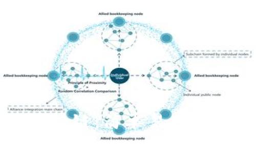 探索Dogecoin公链：简单易用的货币钱包指南