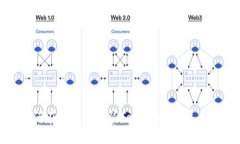 如何在电脑上安装Tokenim：