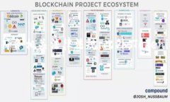 Tokenim隐私政策解读：保护