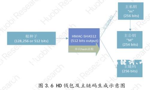 为了帮助您更好地了解“Bitz如何转到Tokenim”，我将为您提供一个的、相关关键词、内容大纲以及问题详细解答。以下是具体内容。

如何将Bitz转到Tokenim：详细介绍与操作指南