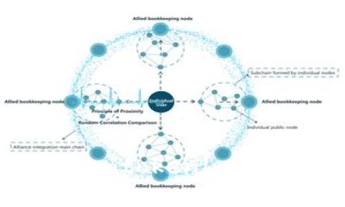 如何应对忘记Tokentokenim钱包助记词的困扰？