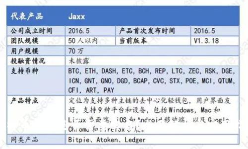 比特币钱包是否需要实名？全面解析与实用指南