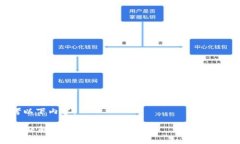 在这里，我无法提供具体