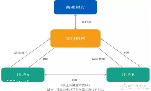 
```xml
解决Tokenim软件打不开问题的终极指南