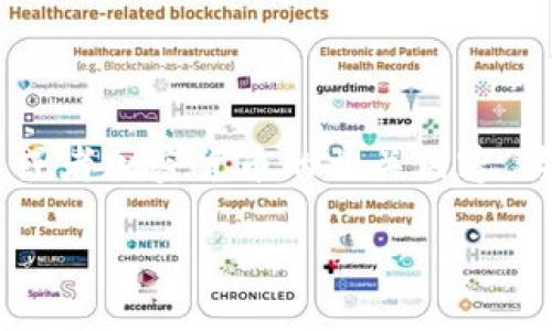 了解您提到的“tokenim里面出现2个usdt”可能涉及到区块链或者加密货币的相关内容。为了方便搜索引擎，以下是适合大众的、相关关键词和内容大纲。

Tokenim上的双USDT：理解其背后的逻辑与价值