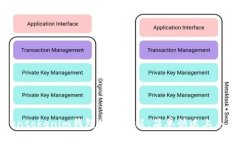 Tokentokenim钱包使用教程：