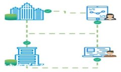 如何安全管理你的Token.t