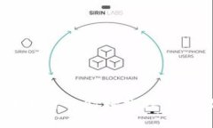 什么是Tokenim？小白也能轻