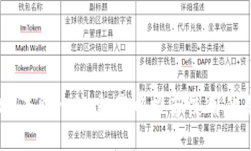 USDT去中心化交易中推荐使用的钱包