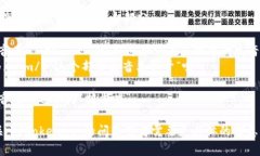 ＂Tokenim＂的发音可以被分解为两个部分： 1. ＂